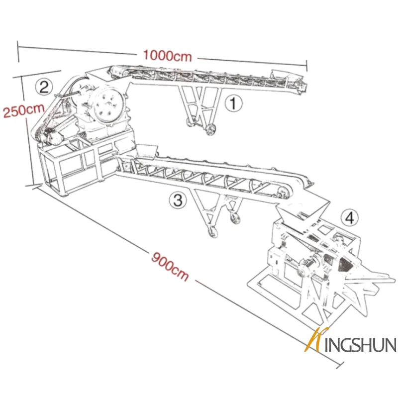 mobile stone crusher suppliers