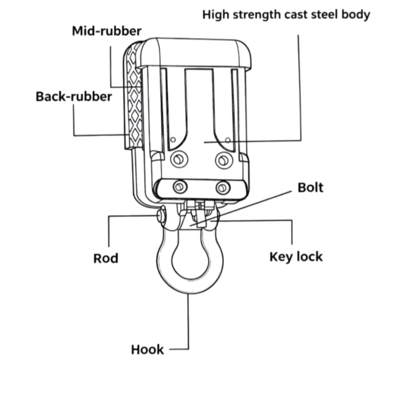 hydraulic slab clamp for stone handling machinery hydraulic slab clamp for stone handling machinery